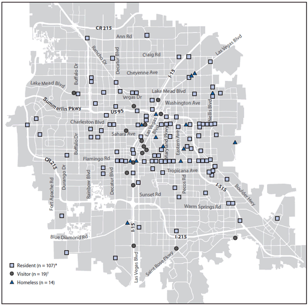 The figure is a map showing the location of pedestrian traffic deaths, by residence status, in Clark County, Nevada, during 2008-2011. Fatal collision sites among resident pedestrians were distributed throughout the urban areas of the county.Among visitors, collision sites were concentrated near the tourist area referred to as 'The Strip.' Among homeless persons, collision sites were concentrated in northeastern Las Vegas.