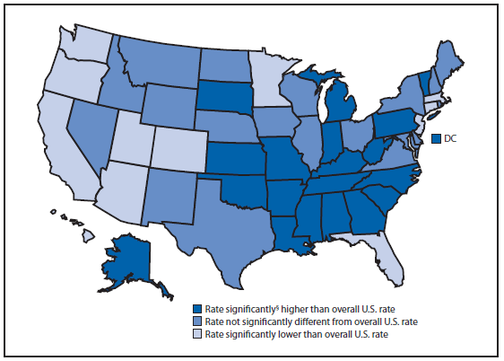 The figure above is a map of the United States showing age-adjusted rates of death from fire or flames, by state, in the United States during 2007–2011. During 2007–2011, age-adjusted rates for deaths from fire and flames varied widely by state, ranging from 0.3 per 100,000 population in Hawaii to 2.9 in Mississippi. In 18 states and the District of Columbia, the age-adjusted death rate was significantly higher than the overall U.S. rate of 1.0 per 100,000 population. Rates were higher than the U.S. rate in most of the southeastern states. In addition to Mississippi, the states with the highest death rates were Alaska (2.1), Alabama (2.0), Arkansas (2.0), and Oklahoma (2.0). The six states with the lowest death rates were Hawaii (0.3), Massachusetts (0.5), Arizona (0.6), California (0.6), Colorado (0.6), and Utah (0.6).