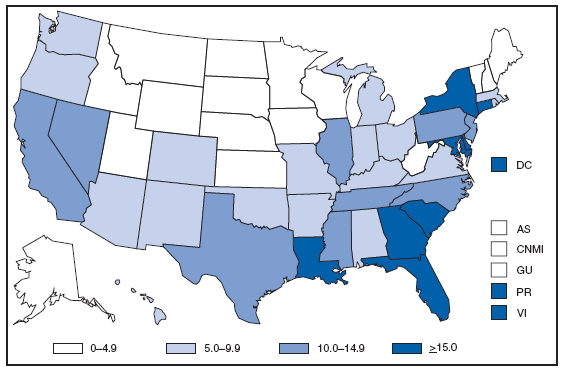 AQUIRED IMMUNODEFICIENCY SYNDROME (AIDS). Reported AIDS rates* --- United States† and U.S. territories, 2007