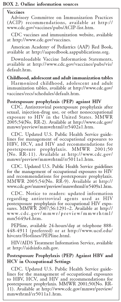 BOX 2. Online information sources
Vaccines
Advisory Committee on Immunization Practices
(ACIP) recommendations, available at http://
www.cdc.gov/vaccines/pubs/ACIP-list.htm.
CDC vaccines and immunization website, available
at http://www.cdc.gov/vaccines.
American Academy of Pediatrics (AAP) Red Book,
available at http://aapredbook.aappublications.org.
Downloadable Vaccine Information Statements,
available at http://www.cdc.gov/vaccines/pubs/vis/
default.htm.
Childhood, adolescent and adult immunization tables
Harmonized childhood, adolescent and adult
immunization tables, available at http://www.cdc.gov/
vaccines/recs/schedules/default.htm.
Postexposure prophylaxis (PEP) against HIV
CDC. Antiretroviral postexposure prophylaxis after
sexual, injection-drug use, or other nonoccupational
exposure to HIV in the United States. MMWR
2005;54(No. RR-2). Available at http://www.cdc.gov/
mmwr/preview/mmwrhtml/rr5402a1.htm.
CDC. Updated U.S. Public Health Service guidelines
for management of occupational exposures to
HBV, HCV, and HIV and recommendations for
postexposure prophylaxis. MMWR 2001;50
(No. RR-11). Available at http://www.cdc.gov/
mmwr/preview/mmwrhtml/rr5011a1.htm.
CDC. Updated U.S. Public Health Service guidelines
for the management of occupational exposures to HIV
and recommendations for postexposure prophylaxis.
MMWR 2005;54(No. RR-9). Available at http://
www.cdc.gov/mmwr/preview/mmwrhtml/rr5409a1.htm.
CDC. Notice to readers: updated information
regarding antiretroviral agents used as HIV
postexposure prophylaxis for occupational HIV exposures.
MMWR 2007;56:1291–2. Available at http://
www. c d c . g ov/mmwr/preview/mmwrhtml/
mm5649a4.htm.
PEPline, available 24-hours/day at telephone 888-
448-4911 (preferred) or at http://www.ucsf.edu/
hivcntr/Hotlines/PEPline.html.
HIV/AIDS Treatment Information Service, available
at http://aidsinfo.nih.gov.
Postexposure Prophylaxis (PEP) Against HBV and
HCV in Occupational Settings
CDC. Updated U.S. Public Health Service guidelines
for the management of occupational exposures
to HBV, HCV, and HIV and recommendations for
postexposure prophylaxis. MMWR 2001;50(No. RR-
11). Available at http://www.cdc.gov/mmwr/preview/
mmwrhtml/rr5011a1.htm.