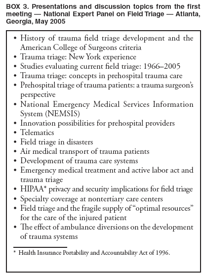 BOX 3. Presentations and discussion topics from the first meeting — National Expert Panel on Field Triage — Atlanta, Georgia, May 2005
• History of trauma field triage development and the American College of Surgeons criteria
• Trauma triage: New York experience
• Studies evaluating current field triage: 1966–2005
• Trauma triage: concepts in prehospital trauma care
• Prehospital triage of trauma patients: a trauma surgeon’s perspective
• National Emergency Medical Services Information System (NEMSIS)
• Innovation possibilities for prehospital providers
• Telematics
• Field triage in disasters
• Air medical transport of trauma patients
• Development of trauma care systems
• Emergency medical treatment and active labor act and trauma triage
• HIPAA* privacy and security implications for field triage
• Specialty coverage at nontertiary care centers
• Field triage and the fragile supply of “optimal resources” for the care of the injured patient
• The effect of ambulance diversions on the development of trauma systems
* Health Insurance Portability and Accountability Act of 1996.