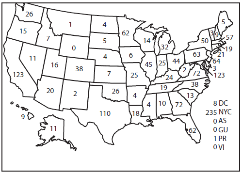 The figure is a map of the United States that presents the number of malaria cases in each state in which the case was diagnosed in 2012.