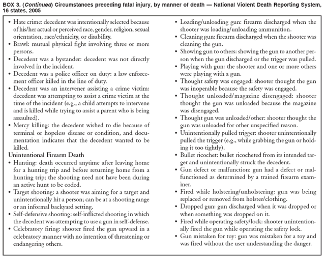 BOX 3. (Continued) Circumstances preceding fatal injury, by manner of death — National Violent Death Reporting System,
16 states, 2005