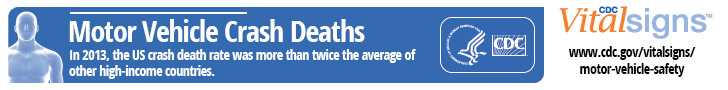 CDC Vital Signs: Motor Vehicle Crash Deaths. In 2013, the US crash death rate was more than twice the average of other high-income countries. www.cdc.gov/vitalsigns/motor-vehicle-safety