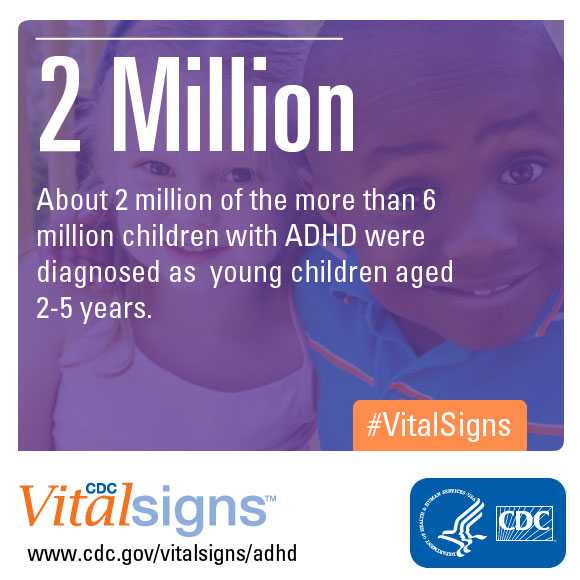 About 2 million of the more than 6 million children with ADHD were diagnosed as young children aged 2-5 years.