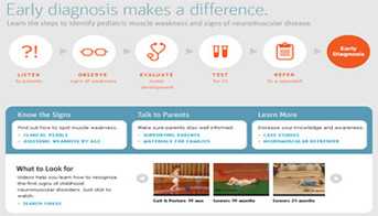 Web-based tool to help primary care clinicians, therapists, and other specialists in the early diagnosis of child muscle weakness.