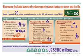 El consumo de alcohol durante el embarazo puede causar efectos que duran toda la vida.