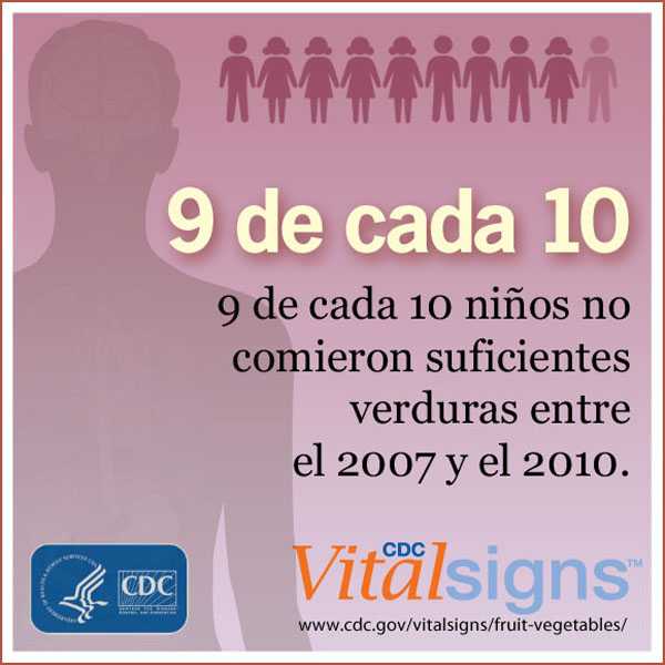 9 de cada 10 niños no cimieron suficinetes verduras entre el 2007 y el 2010.