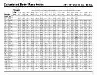 View larger HTML table