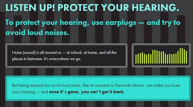 	Hearing Loss Inforgraphic