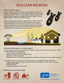 	thumb infographic nuclear weapon