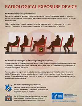 	infographic radiological exposure device