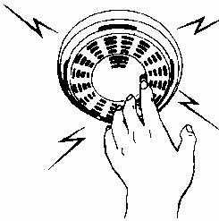 Figure 1.2. Smoke Alarm Testing