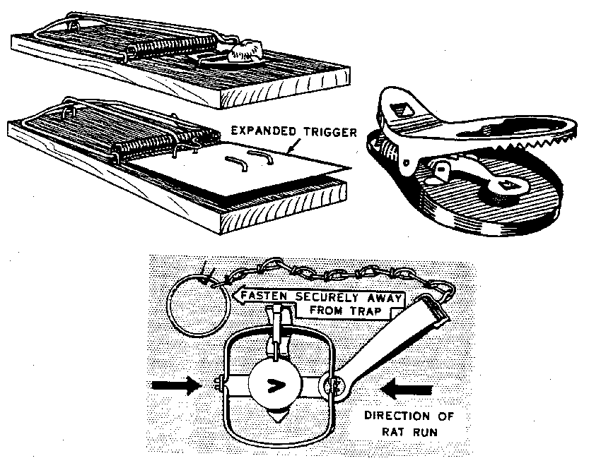 Figure 4.7. Kill Traps