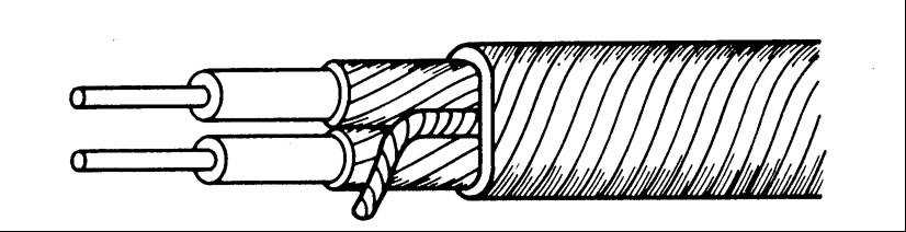 Figure 11.12. Wire Markings