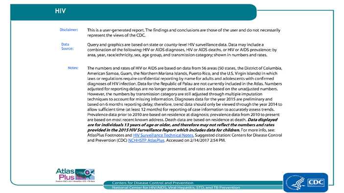 Query and graphics are based on state or county-level HIV surveillance data. Data may include a combination of the following: HIV or AIDS diagnoses, HIV or AIDS deaths, or HIV or AIDS prevalence; by area, year, race/ethnicity, sex, age group, and transmission category; shown in numbers and rates. The numbers and rates of HIV or AIDS are based on data from 56 areas (50 states, the District of Columbia, American Samoa, Guam, the Northern Mariana Islands, Puerto Rico, and the U.S. Virgin Islands) in which laws or regulations require confidential reporting by name for adults and adolescents with confirmed diagnoses of HIV infection.