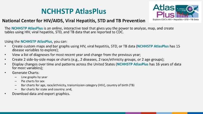 The NCHHSTP Atlas is an online, interactive tool that gives you the power to analyze, map, and create tables using HIV, STD, viral hepatitis, and TB data that are reported to CDC.