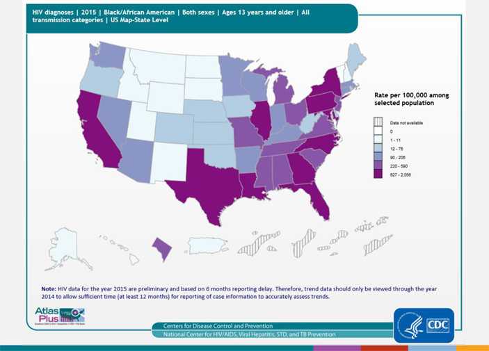 In 2014, blacks/African Americans made up approximately 12% of the population of the United States but accounted for 44% of diagnoses of HIV infection. As seen in the map, the highest rates were in the southern and northeastern regions of the United States. As seen in the bar graph, rates were much higher in black/African American males than in females. Note: use caution when interpreting rates based on numerators <12; e.g., ND, SD, and VT