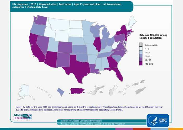 In 2014, Hispanics/Latinos made up 17% of the population of the United States but accounted for 23% of diagnoses of HIV infection. As seen in the map,  the highest rates were in the southern and northeastern regions of the United States. As seen in the bar graph, rates were much higher in males than in females