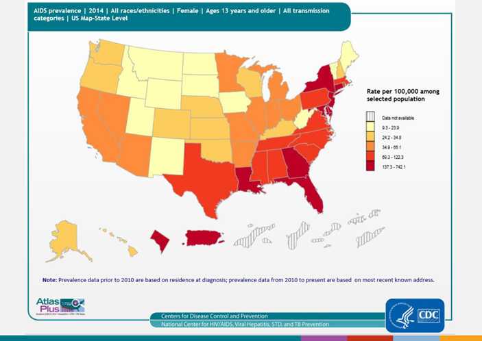 At the end of 2013, adult and adolescent females represented approximately 24% of the estimated number of adults and adolescents living with HIV infection ever classified as stage 3 (AIDS) in the United States. As seen in the map, the highest rates are in the southern and northeastern regions of the United States. As seen in the bar graph, rates were highest in the 45-54 and 35-44 age groups.