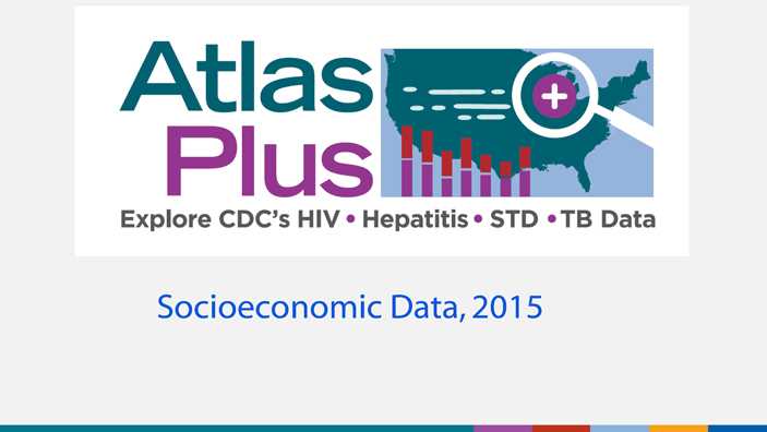 County-level Social Determinants of HIV, Viral Hepatitis, STD, and TB Disease Burden: Poverty, Income, Education, Vacant Housing, Physician-population Ratio, and Urban-Rural Status