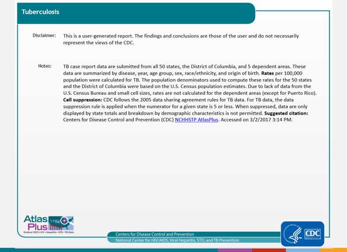 To learn more about the diseases:HIV; Chlamydia, Gonorrhea, Syphilis; Acute Viral Hepatitis A, Acute Viral Hepatitis B, and Acute Viral Hepatitis C; Tuberculosis (TB)