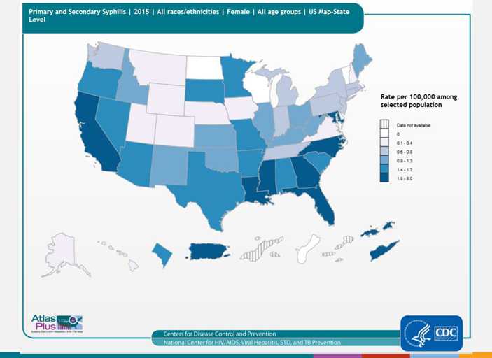 Description: Although rates among men aged 15–19 years are much lower than those of men in older age groups, rates in this group have increased from 1.6 cases per 100,000 population in 2000 to 7.0 cases per 100,000 population in 2014. As seen in the map, the highest rates of primary and secondary syphilis among males aged 15 to 19 in 2014 are in the south. As seen in the bar graph, rates are highest among Blacks/African-Americans. For more information: https://www.cdc.gov/std/syphilis/default.htm