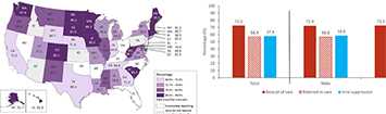 US map and graph