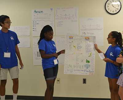 Campers present a final project at 2016 Data Detectives Camp