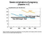 chart13.gif (5879 bytes)