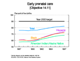 chart17.gif (5395 bytes)