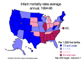 chart2.gif (7908 bytes)