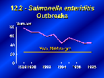 Slide described below