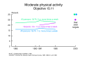 chart 21 (16014 bytes)