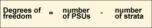 Degrees of freedom equals number of PSUs minus number of strata