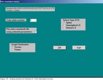 Figure 15. Dialog window for Module 5 - Plot Standard Curves.