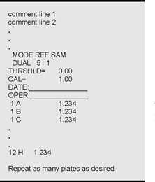 Figure 5. Raw data format - Dynatech MR5000 ELISA reader.