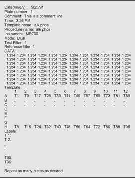 Figure 6. Raw data format - Dynatech MR700 ELISA reader.