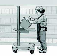 	Ergonomic Solutions For Retailers