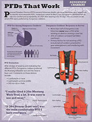 	image of first page of NIOSH Publication Number 2015-180