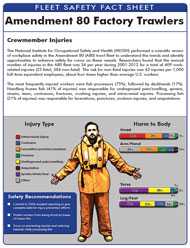 	Image of first page of NIOSH publication number 2015-237