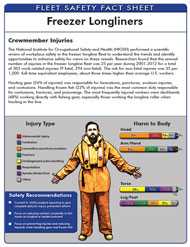 	Image of first page of NIOSH Publication Number 2015-238