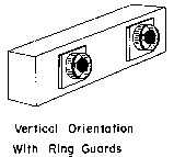 FIGURE 3. DUAL PALM-BUTTON CONTROLS