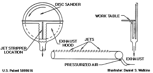 DISC Sander with Jet Stripper Installed in Exhaust Hood