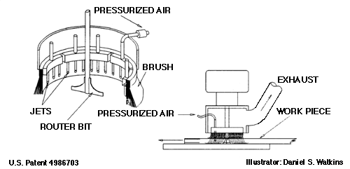 Jet Stripper System for Automated Routers