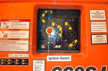 Figure 4. Ground Control Panel - Taken Immediately Following Incident Illustrating Missing Key