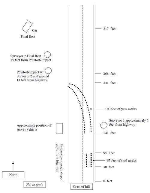 Diagram of the icident area.