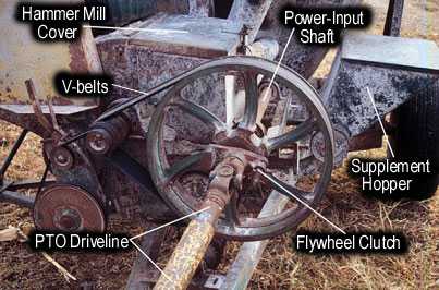 Hammer mill drive train.