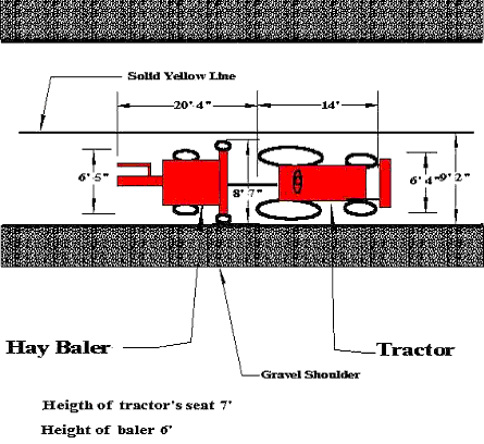 Tractor and baler on the roadway