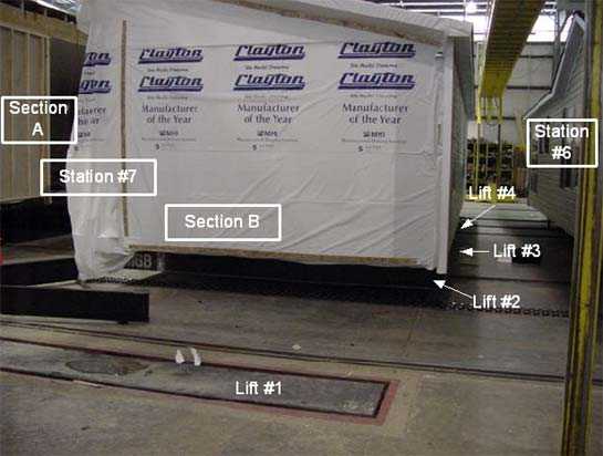 Mobile home separated into halves. Section A left, Section B right. Lift platforms flush with floor when fully recessed; each outlined with red paint.